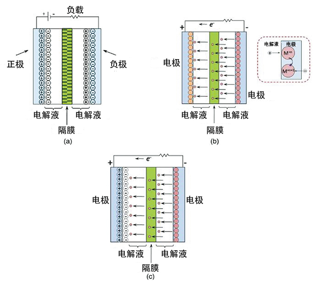 新利luck18(中国)体育·官方网站